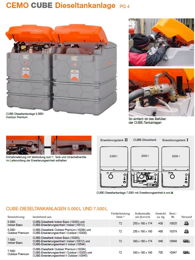 CEMO CUBE-Dieseltankanlage 7500 l Indoor Basic - 10546