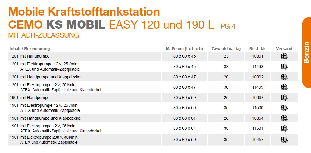 CEMO KS-Mobil Easy 190 l, 12V Pumpe, 25 l/min - 11500