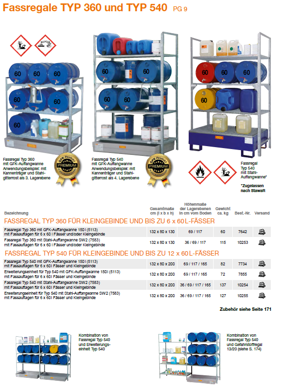 CEMO Fassregal Typ 360 mit GFK-Auffangwanne 150 – Fassauflagen – 7642