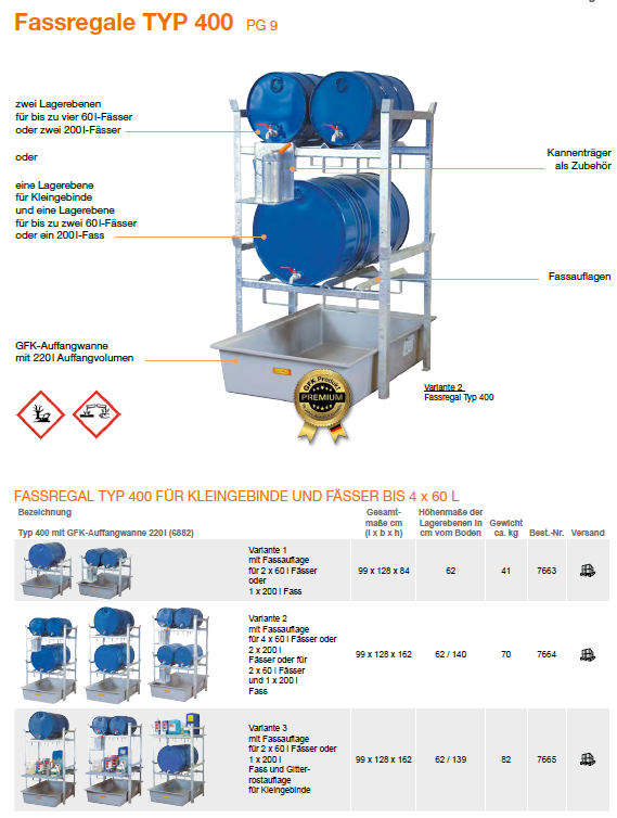 CEMO Fassregal Typ 400 Variante 3 mit GFK-Auffangwanne 220/2 – Fass- & Gitterrostauflage – 7665