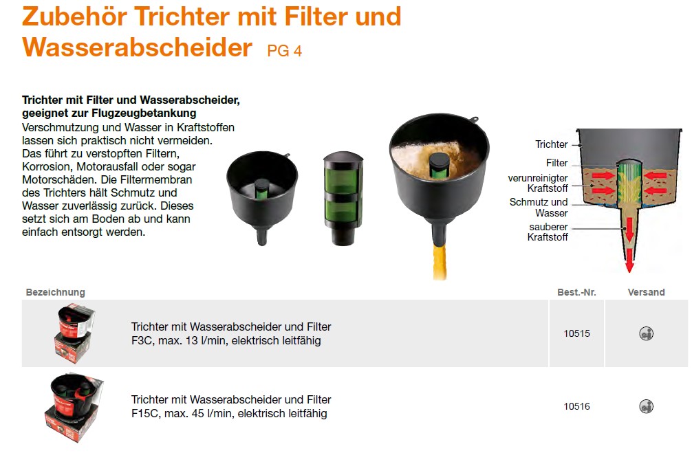 CEMO Trichter mit Filter und Wasserabscheider F15C - 10516