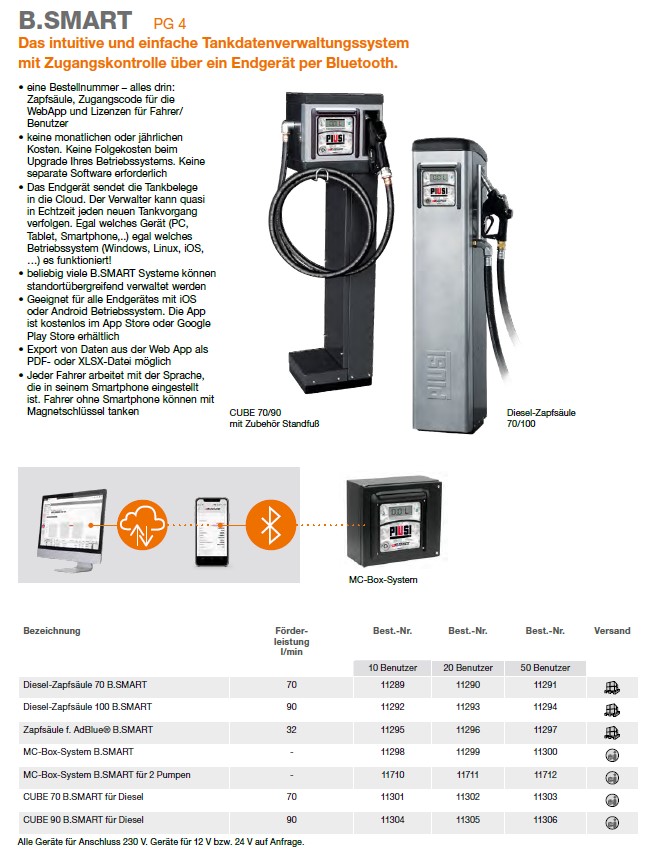 CEMO Diesel-Zapfanlage CUBE 90 B.SMART - 10 Benutzer - 11304