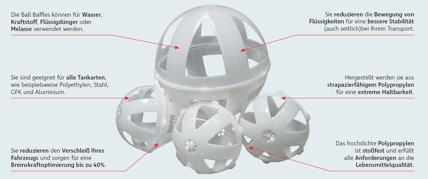 Duraplas Schwappschutzsystem Ball-Baffle, klein, 210 mm – DCBBS