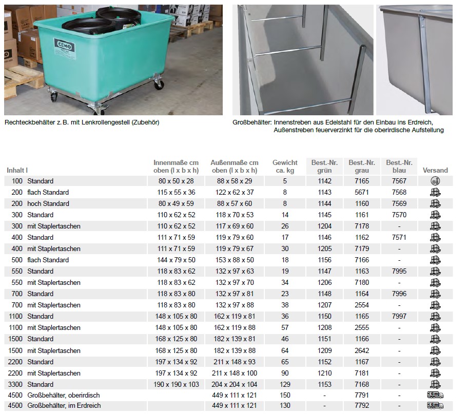 CEMO GFK-Rechteckbehälter 400 l Standard, blau - 7571