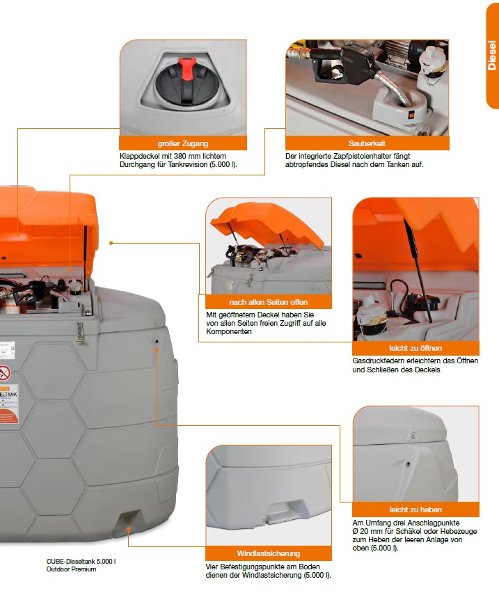 CEMO CUBE-Dieseltank 1500 l Indoor Erweiterungseinheit II - 10777