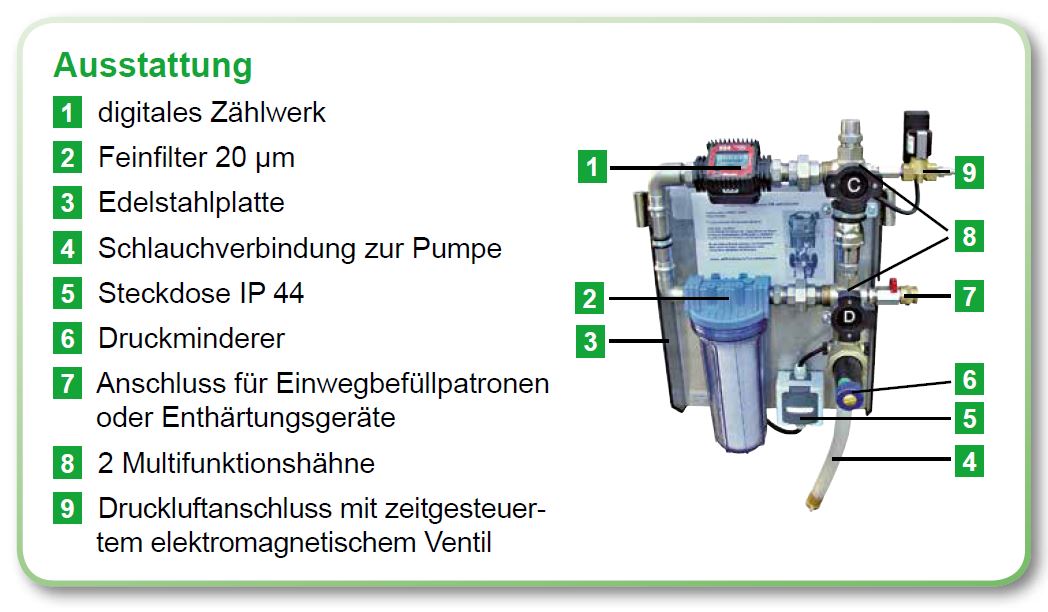 Zuwa Heizungswasser Füll- und Spülsystem - 105013