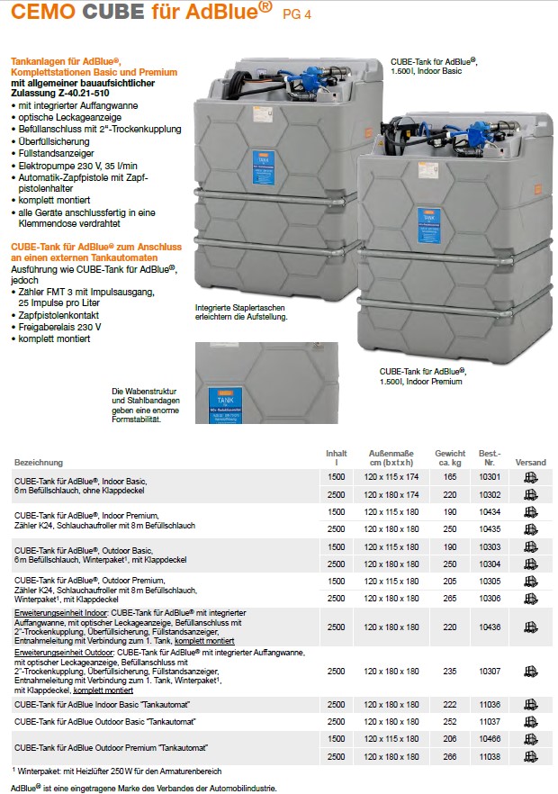 CEMO CUBE-AdBluetank 2500 l Indoor Erweiterungseinheit - 10436