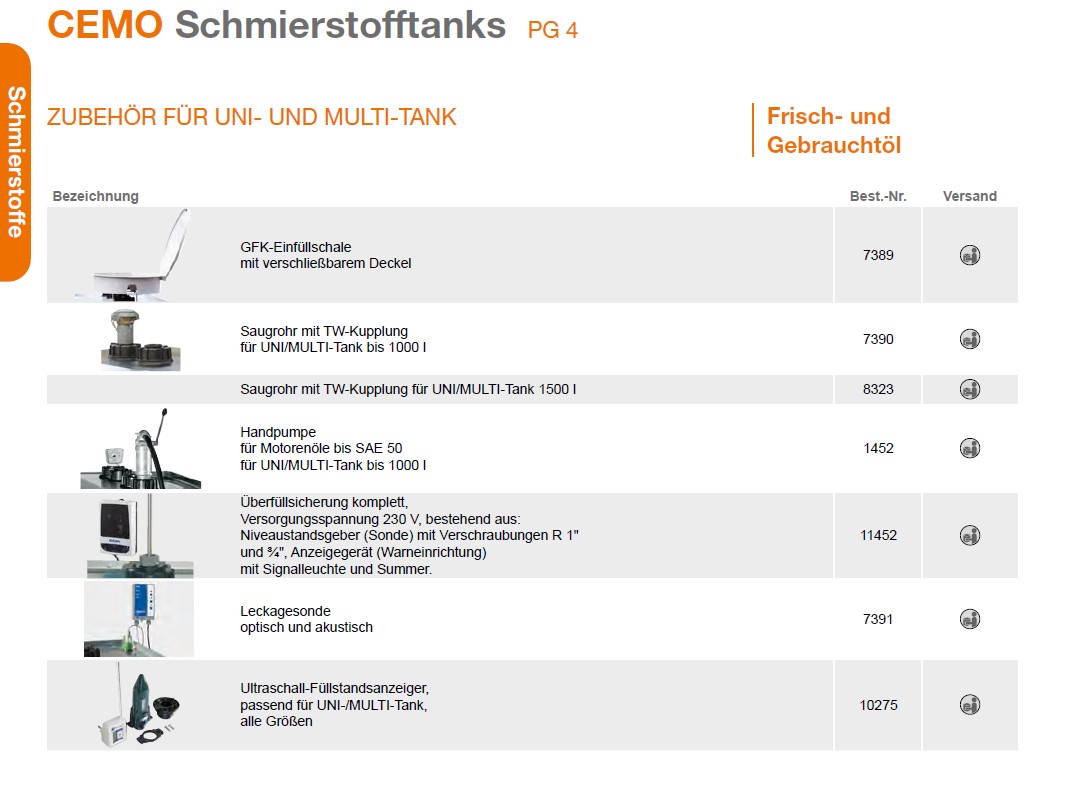 CEMO Multi-Tank 400 l Generatortank, Lager- & Transporttank - 7536