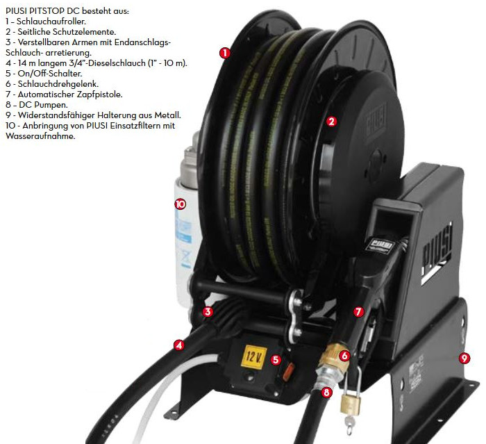 Zuwa Diesel Pitstop DC 24V Abgabeaggregat 45 l/min - P21300