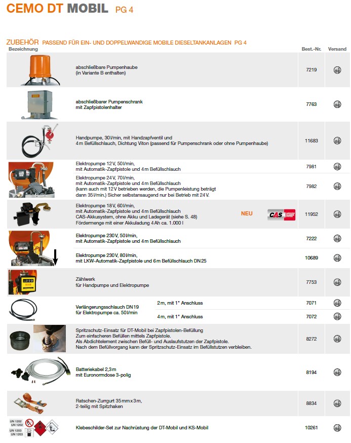 CEMO DT-Mobil 400 l,doppelwandig, verzinkt, Pumpenschrank - 7749