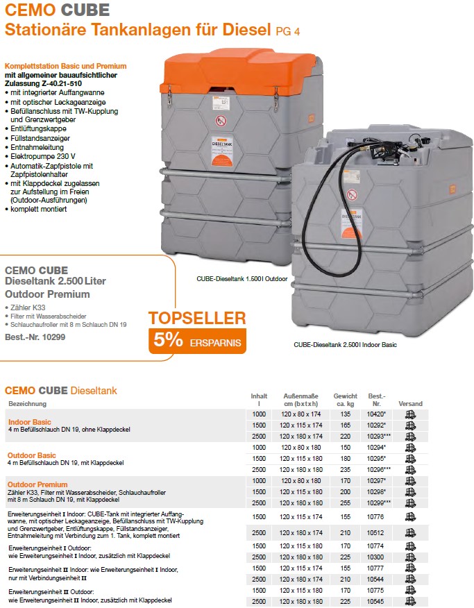 CEMO CUBE-Dieseltank 1500 l Outdoor Erweiterungseinheit I - 10774