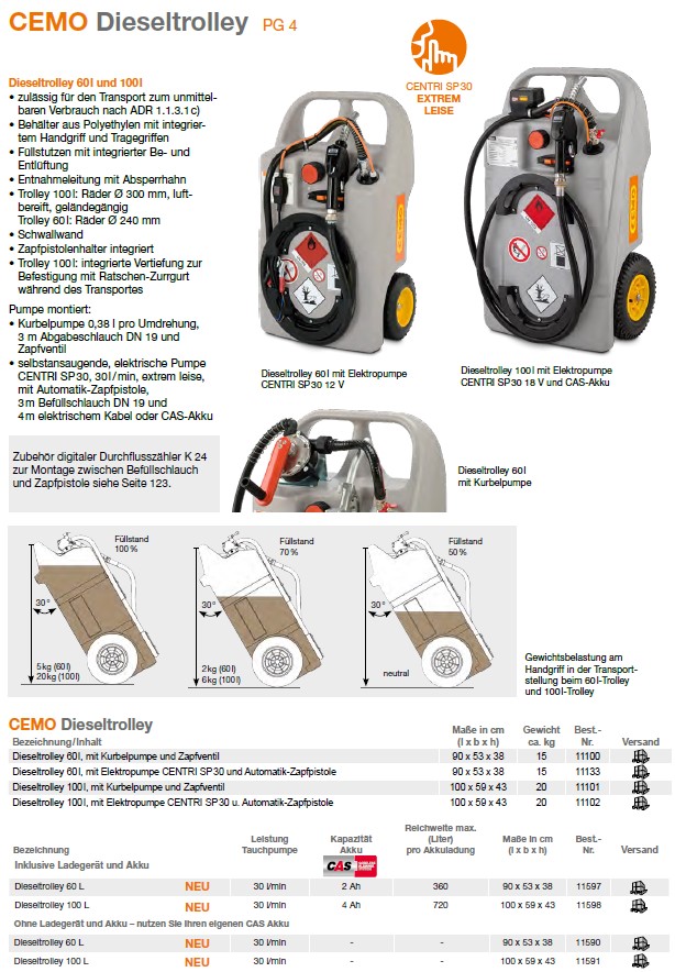 CEMO Dieseltrolley 100 l, 18V Centri SP30, CAS-Akku-System - 11598