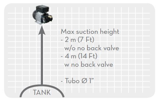 zuwa_diesel_pumpe_viscomat70_120609_4 Piusi Öl- & Dieselpumpe Viscomat VANE 70 M 230 V 25 l/min 6 bar - F0033490A