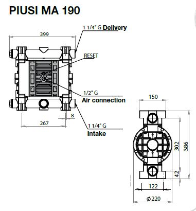 Piusi ATEX-Druckluftmembranpumpe MA190, 220 l/min - F00208A20