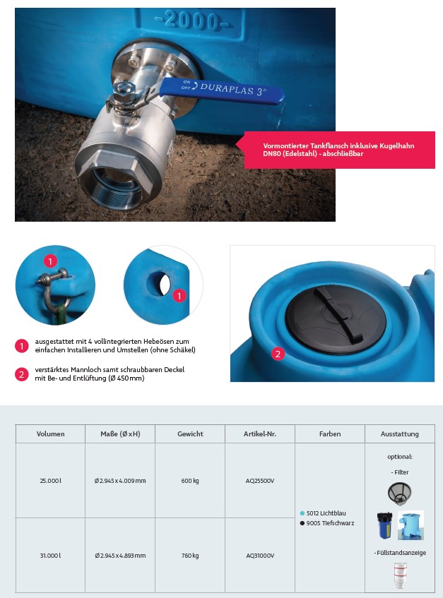 Duraplas DuraTank V-Eco 25000 V Wasserbehälter, blau – AQ25500V-5012