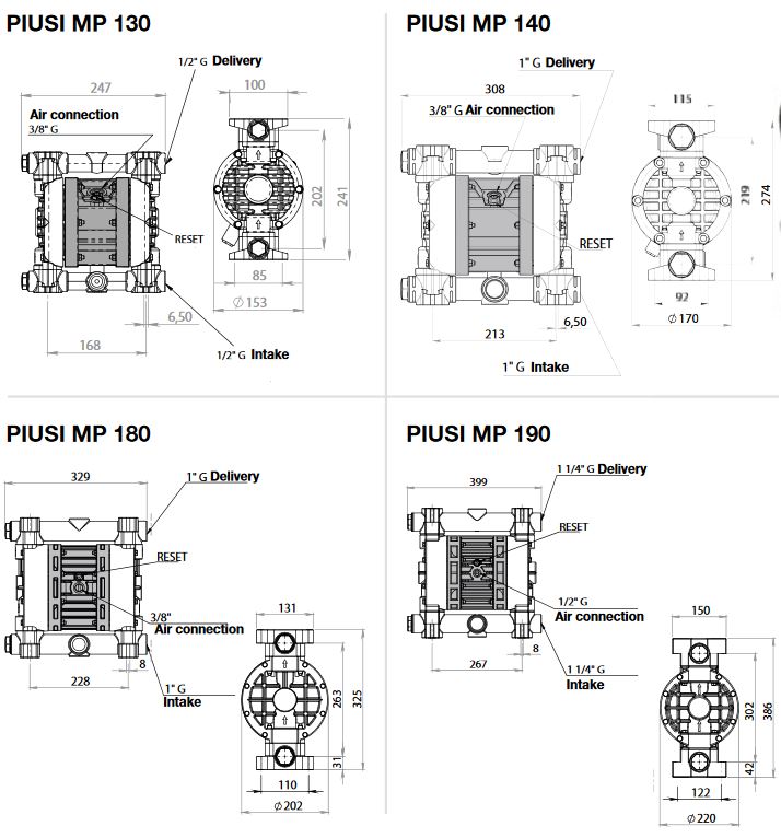 Piusi ATEX-Druckluftmembranpumpe MP180, 150 l/min - F00208P30