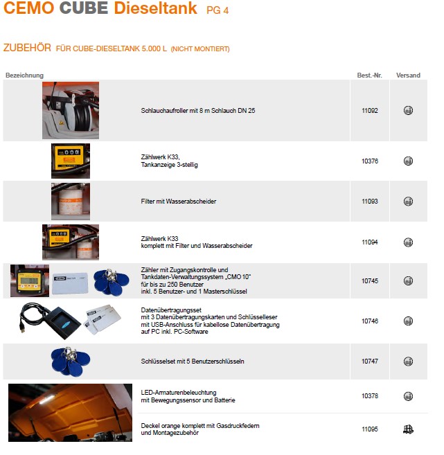 CEMO CUBE-Dieseltank 5000 l Outdoor fastfill Basic SP 80 AC – 11649